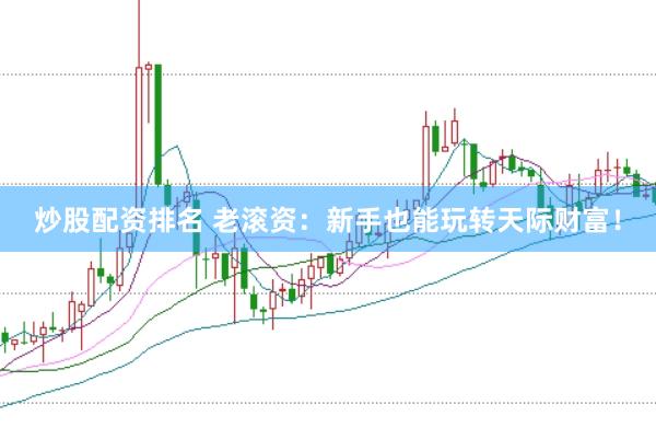 炒股配资排名 老滚资：新手也能玩转天际财富！
