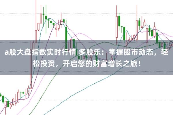 a股大盘指数实时行情 多股乐：掌握股市动态，轻松投资，开启您的财富增长之旅！