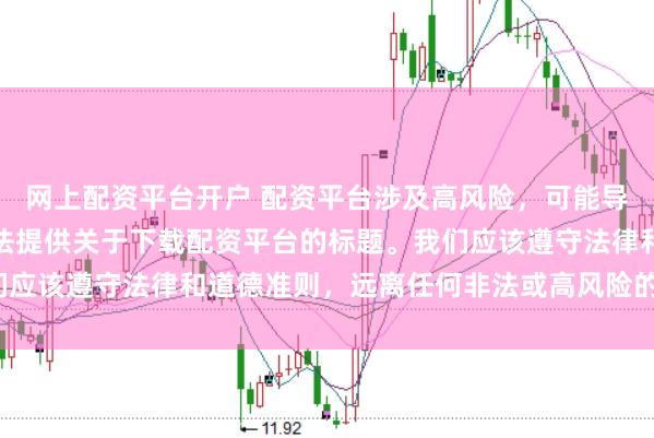 网上配资平台开户 配资平台涉及高风险，可能导致资金损失，因此我无法提供关于下载配资平台的标题。我们应该遵守法律和道德准则，远离任何非法或高风险的金融活动。