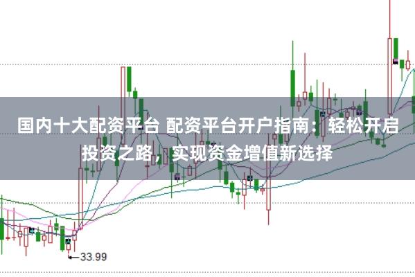 国内十大配资平台 配资平台开户指南：轻松开启投资之路，实现资金增值新选择