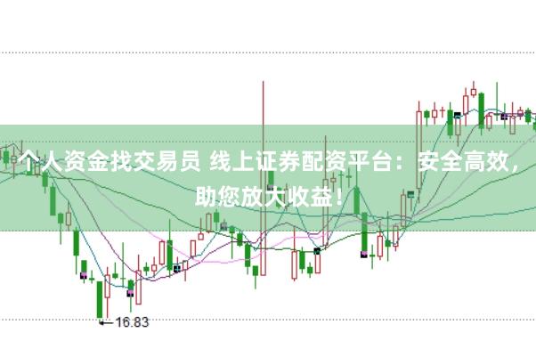 个人资金找交易员 线上证券配资平台：安全高效，助您放大收益！