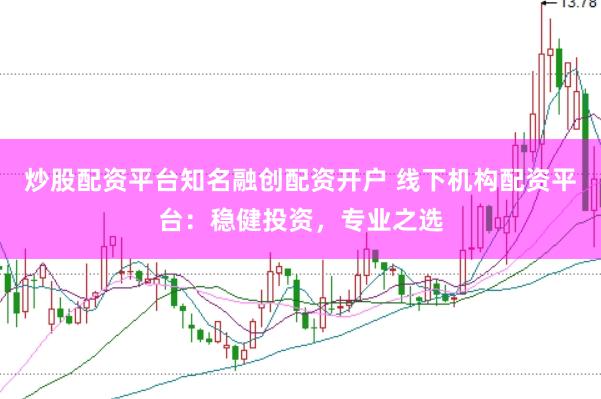 炒股配资平台知名融创配资开户 线下机构配资平台：稳健投资，专业之选