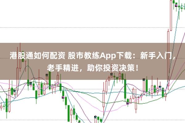 港股通如何配资 股市教练App下载:新手入门,老手精进,助你投资决策!
