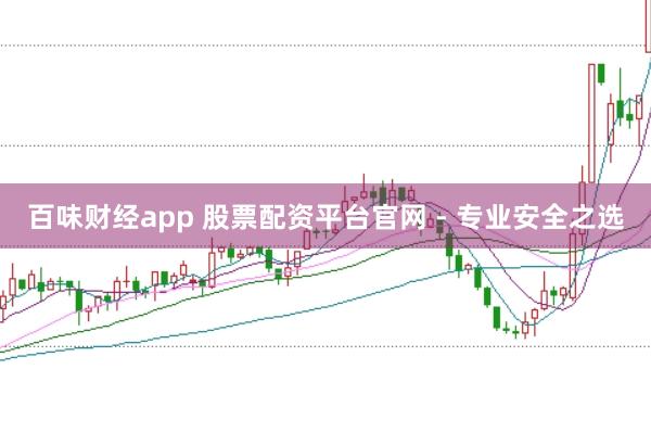 百味财经app 股票配资平台官网 - 专业安全之选
