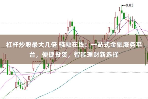 杠杆炒股最大几倍 骁融在线：一站式金融服务平台，便捷投资，智能理财新选择